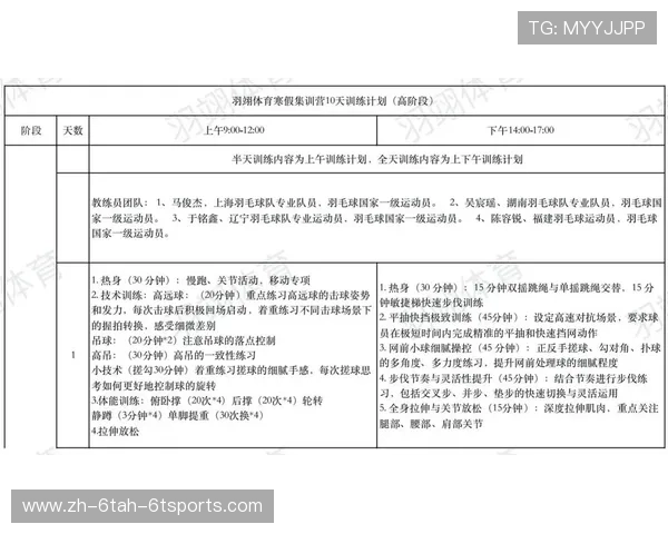 羽毛球训练教学流程