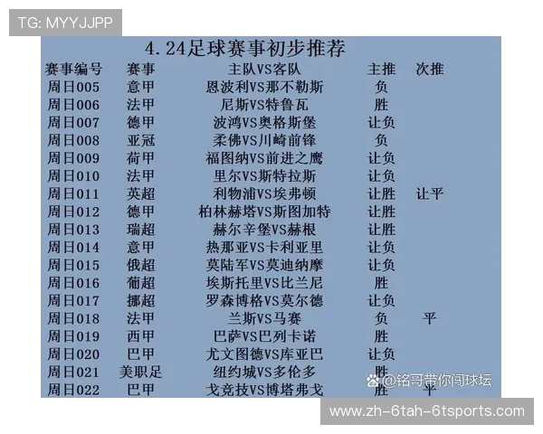 西甲联赛赛程安排的变化与其对比赛的影响